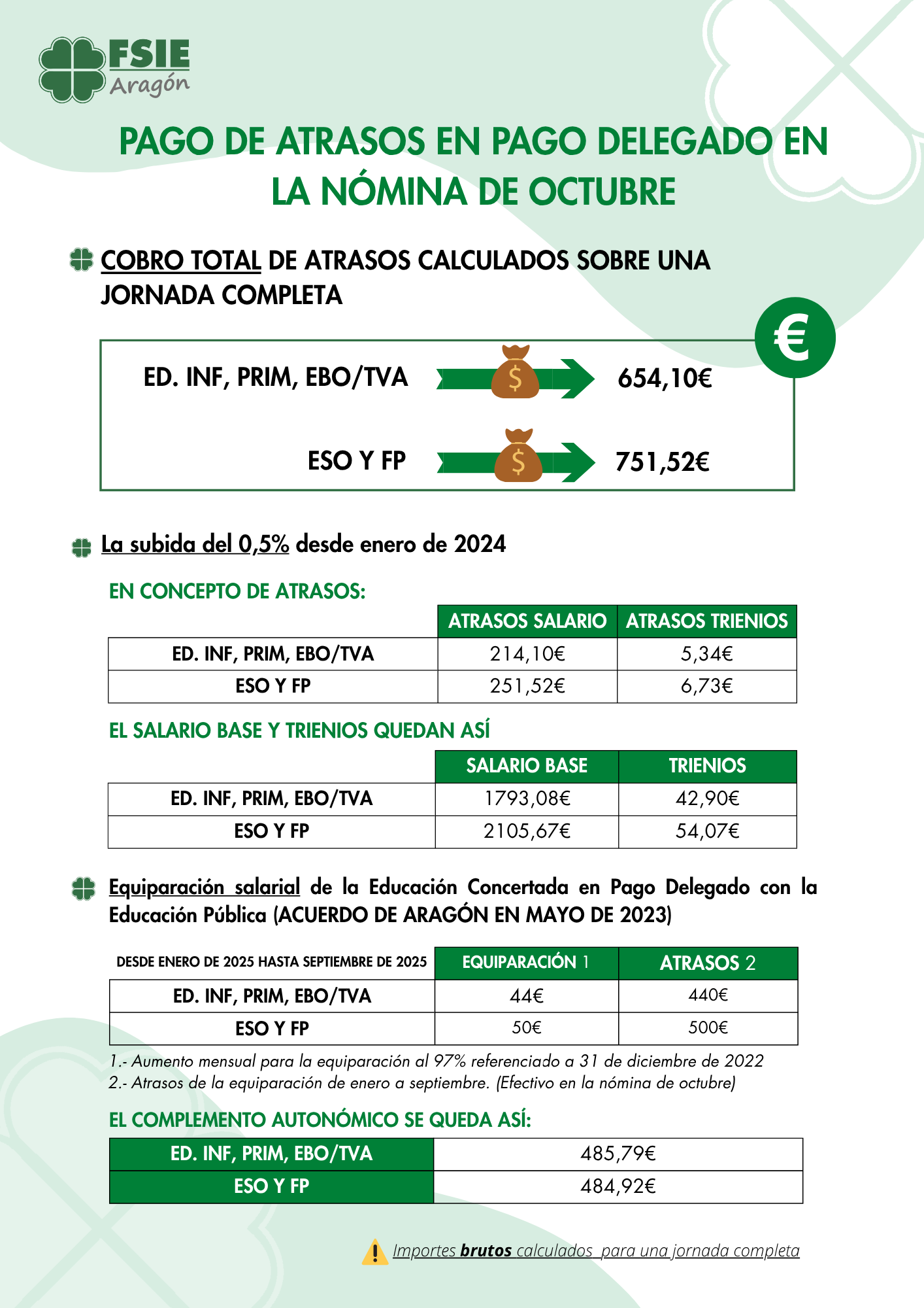 PAGO DE ATRASOS OCTUBRE
