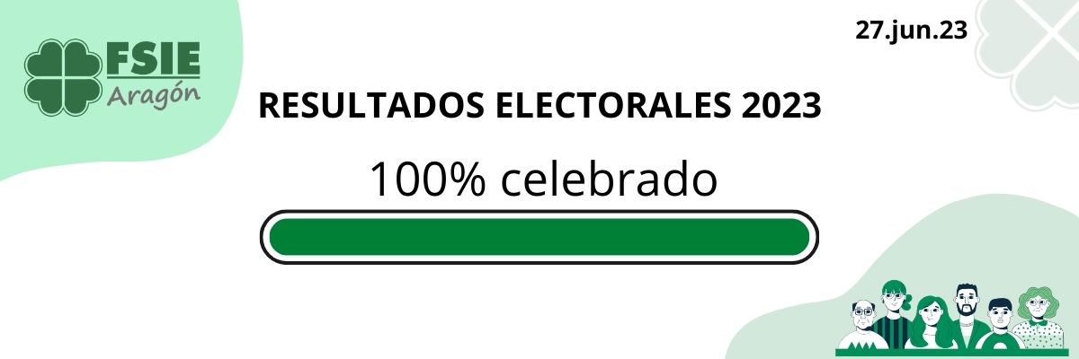 resultados 2